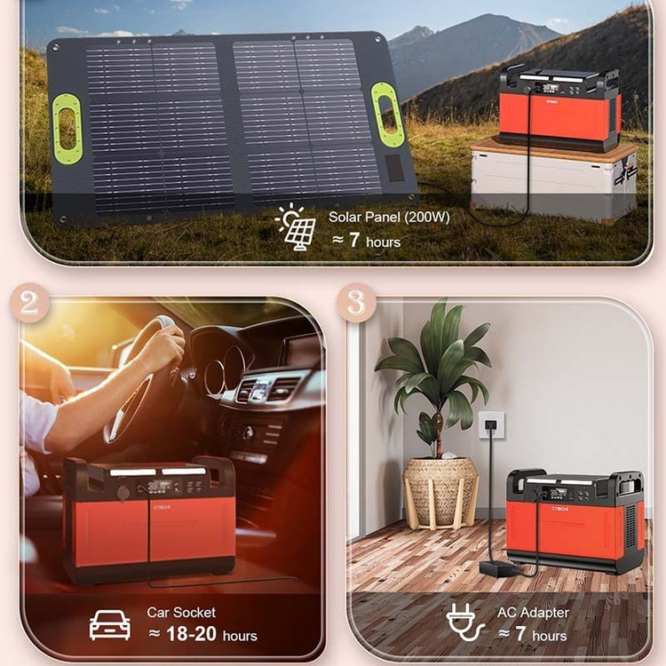 پاوراستیشن Suntech GT150۰ یکسال گارانتی